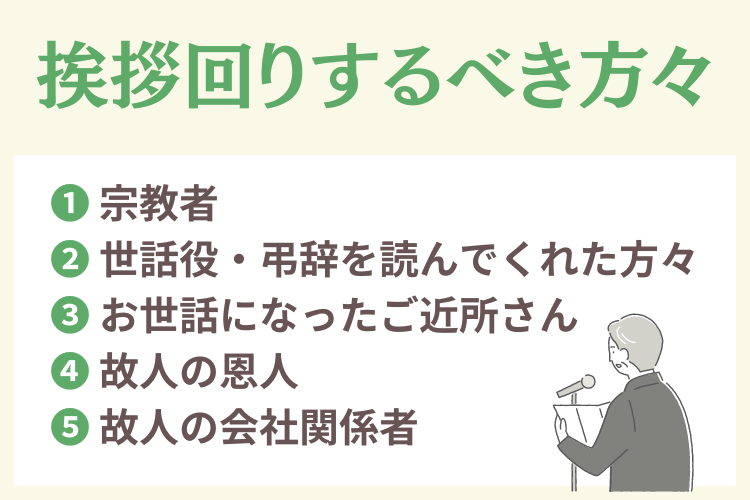 挨拶回りをするべき方々